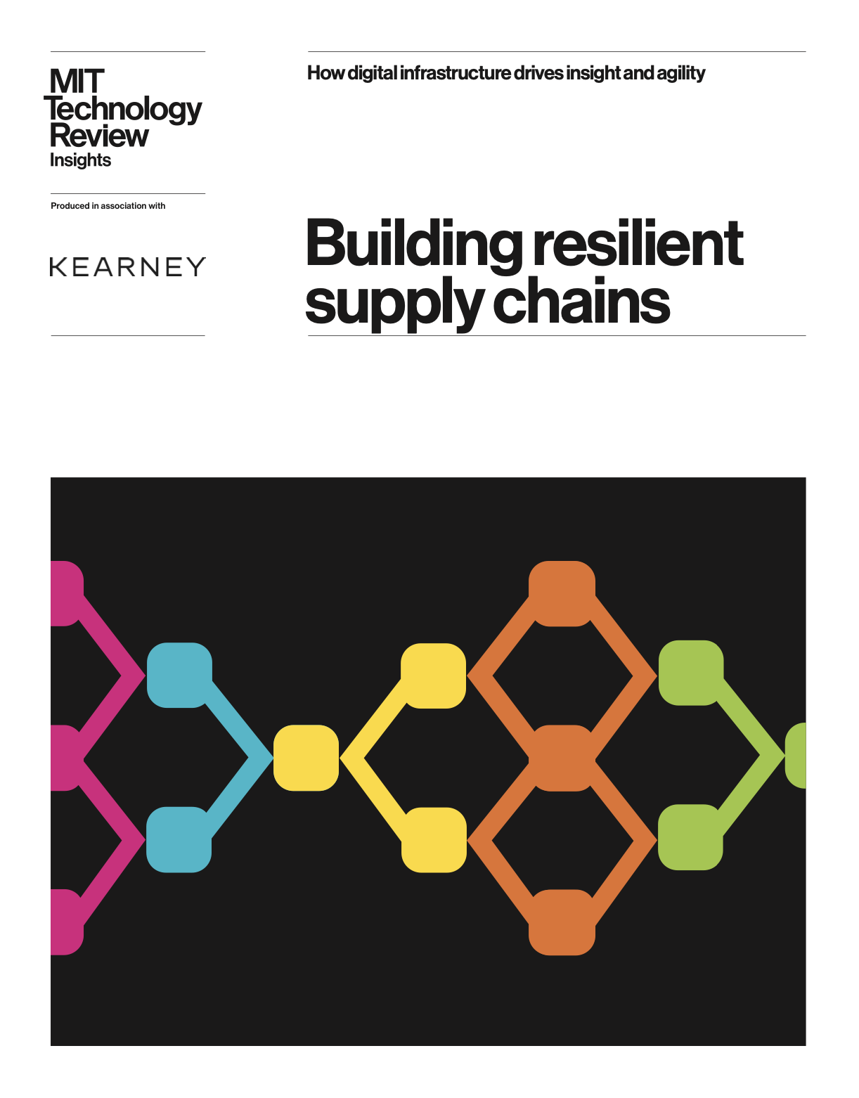 Mckinsey Supply Chain Resilience – IVSM